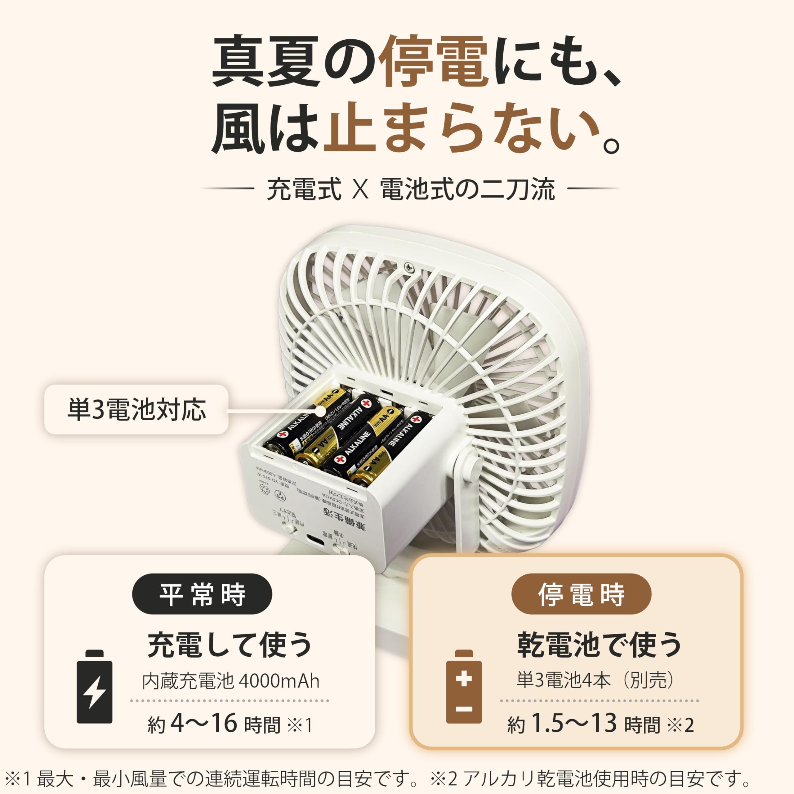 Amazon | 壁掛け扇風機【充電式+人感センサー】トイレ お風呂 脱衣所
